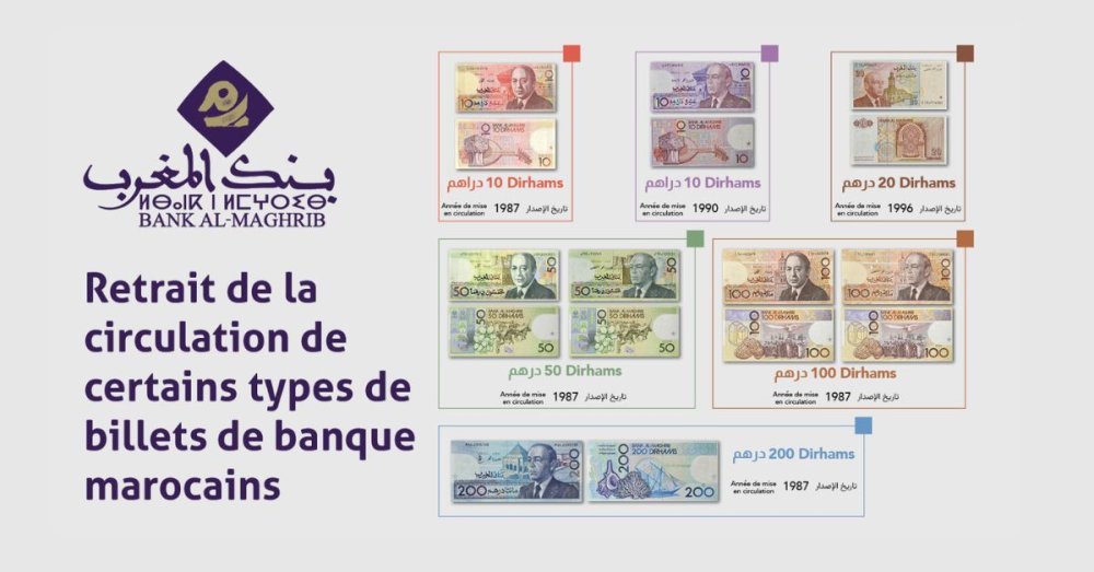 Η-bank-al-maghrib-θα-αποσύρει-τα-παλαιά-τραπεζογραμμάτια-από-την-κυκλοφορία-από-τον-Ιανουάριο-του-2026