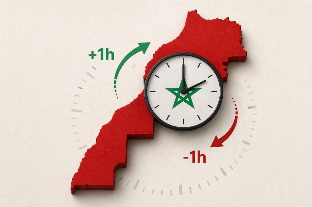 abandon-du-gmt+1-:-une-etude-recommande-des-adaptations-sectorielles