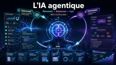 comment-lia-agentique-bouscule-les-cabinets-de-conseil-(tribune)