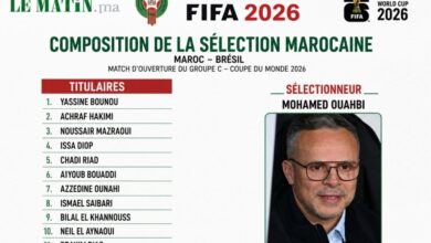 Παγκόσμιο-Κύπελλο-2026-(1η-αγωνιστική/Όμιλος-c):-Η-σύνθεση-του-Μαρόκου-ενάντια-στη-Βραζιλία
