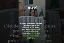 Εκλογές-2026:-Για-εννέα-στους-δέκα-Μαροκινούς,-οι-εκλεγμένοι-δεν-τηρούν-τις-υποσχέσεις-τους