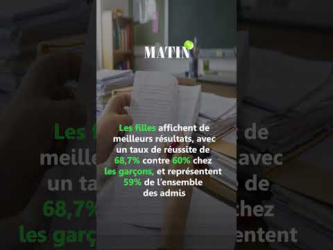 bac-2026-:-hausse-des-admis-et-records-de-mentions-au-maroc