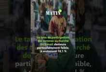emploi-:-les-inegalites-persistent-malgre-le-recul-du-chomage